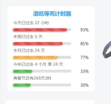网站侧边栏 人生倒计时 – 混吃等死计时器 HTML源码
