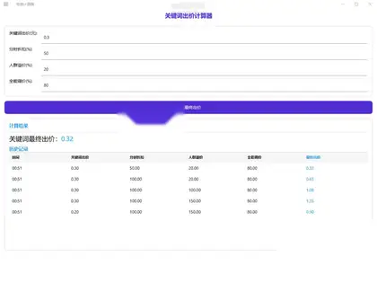 电商计算器 DSCalculator v1.0 关键词出价、保本ROI、保本PPC、达人带货ROI