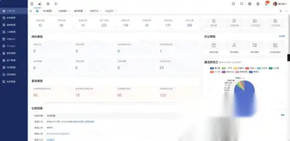 OA办公系统+管理系统v5.8 – 适用于PC端+手机端