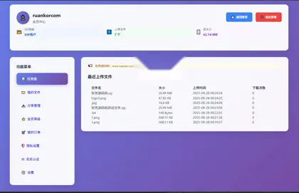 全新临时文件快传系统源码 快传网盘系统 全开源附教程