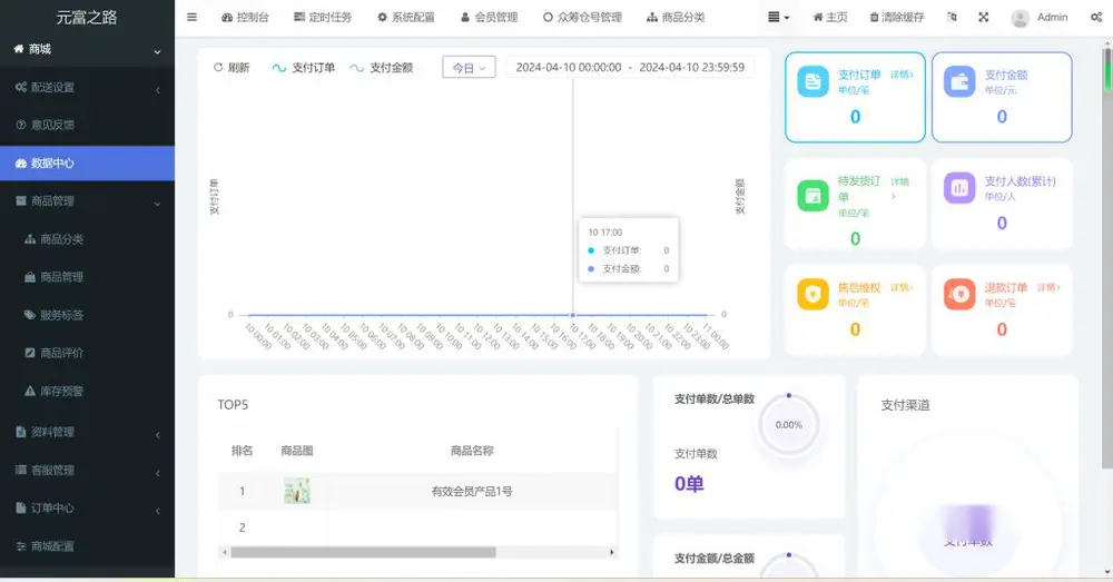 图片[5]