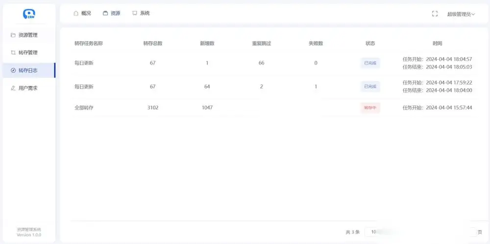 图片[4]