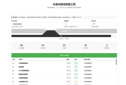 站长福音 – SEO关键词优化HTML单页源码