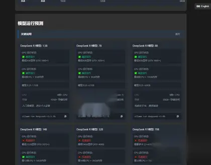 DeepSeek 模型兼容性检测工具Tool ThinkInAI