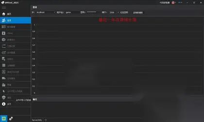 GMtool2021应该是最好用的DNF GM工具