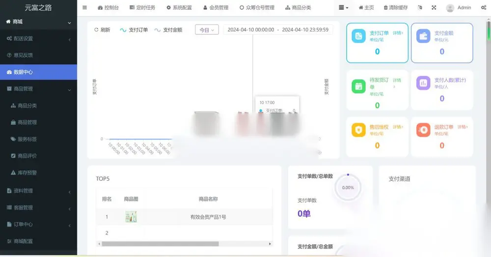 图片[4]